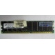 Серверная память HP 261584-041 (300700-001) 512Mb DDR ECC (Ивановское)