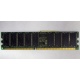 Память для серверов HP 261584-041 (300700-001) 512Mb DDR ECC (Ивановское)